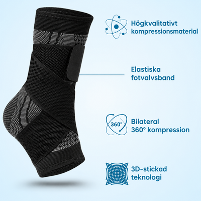 OrthoStep