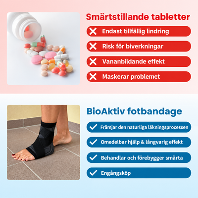 OrthoStep
